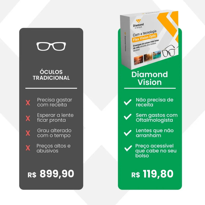 Compre 1 Leve 2 | Óculos Multifocal Diamond Vision (Se Adapta Ao Seu Grau!) + Brinde Exclusivo!🔥